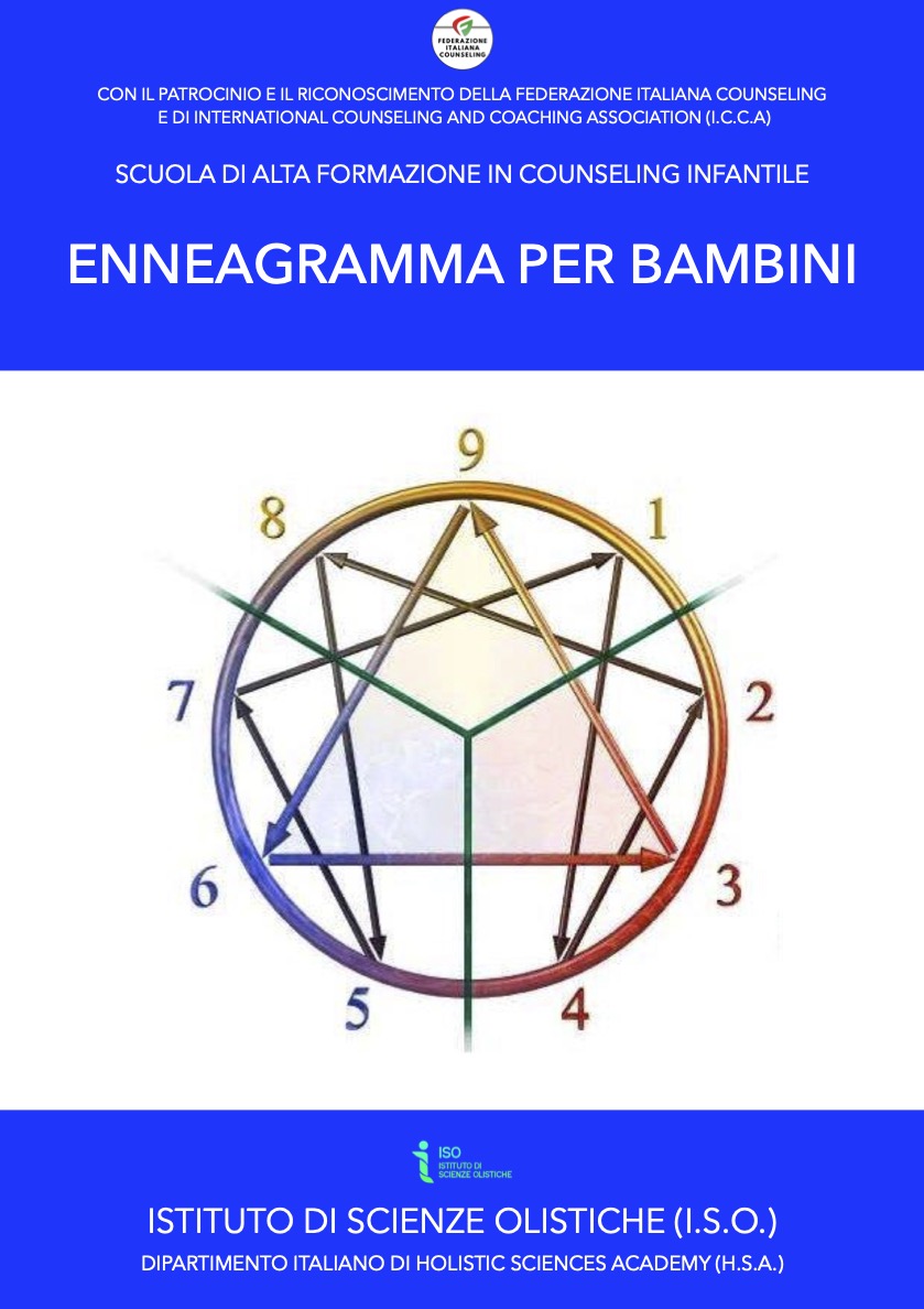 Enneagramma per bambini