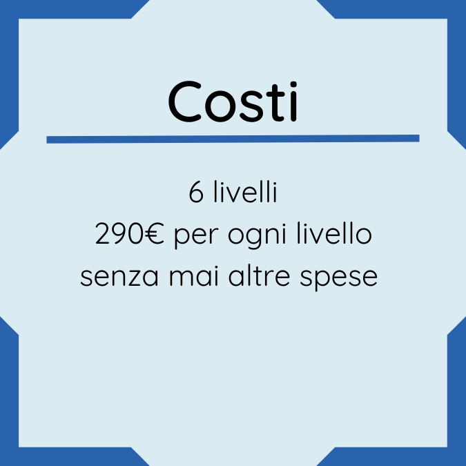 Costi della scuola di counseling online